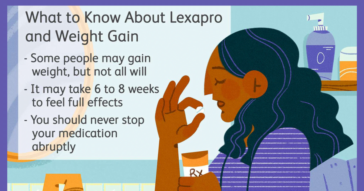 Lexapro Weight Gain